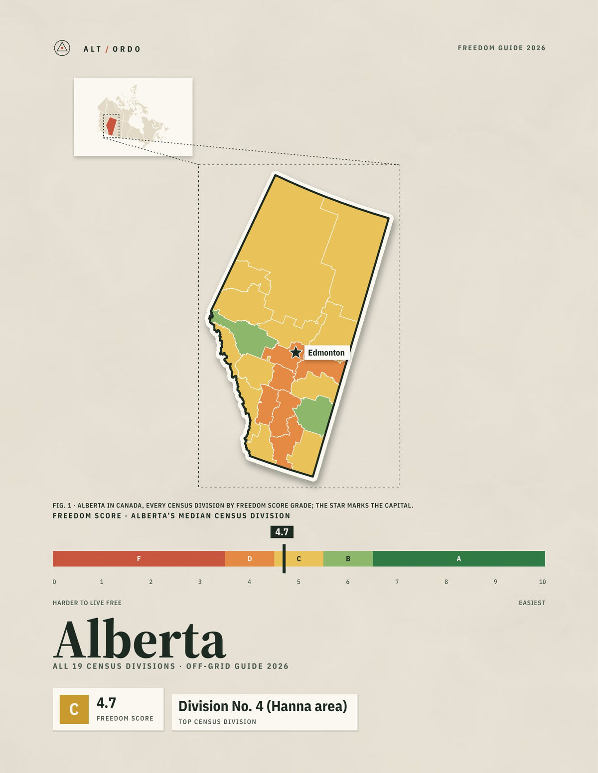Alberta Off-Grid Guide 2026: All 19 Census Divisions