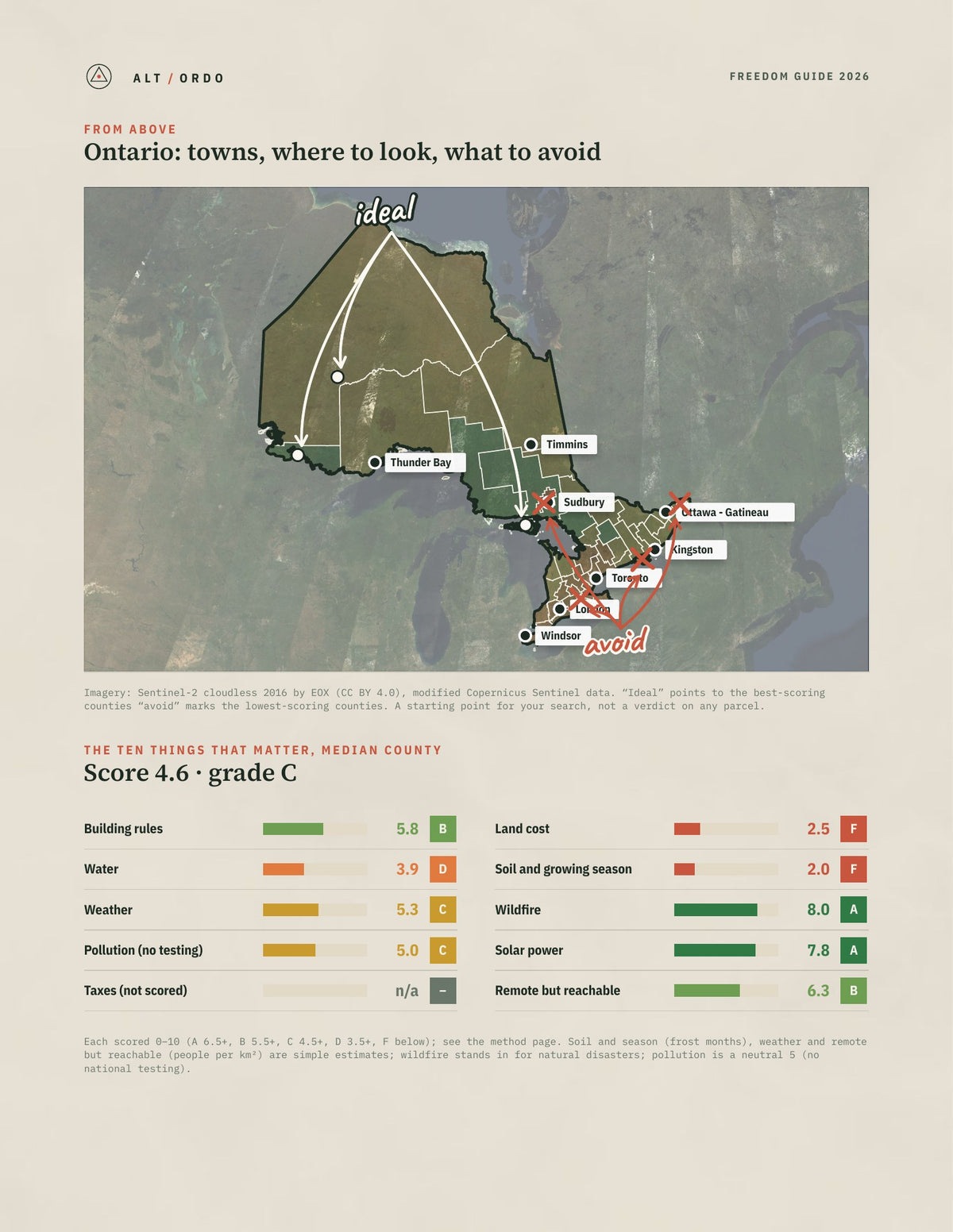 Ontario Off-Grid Guide 2026: All 49 Counties from above