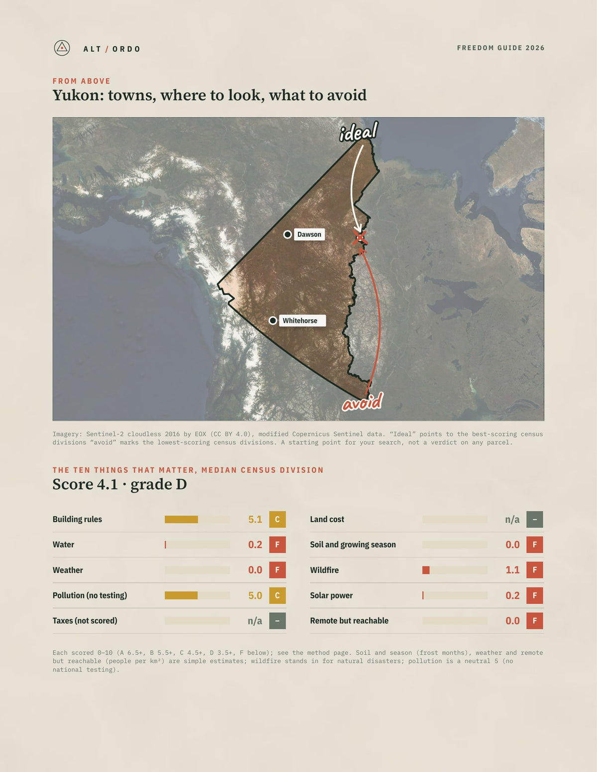 Yukon Off-Grid Guide 2026 from above