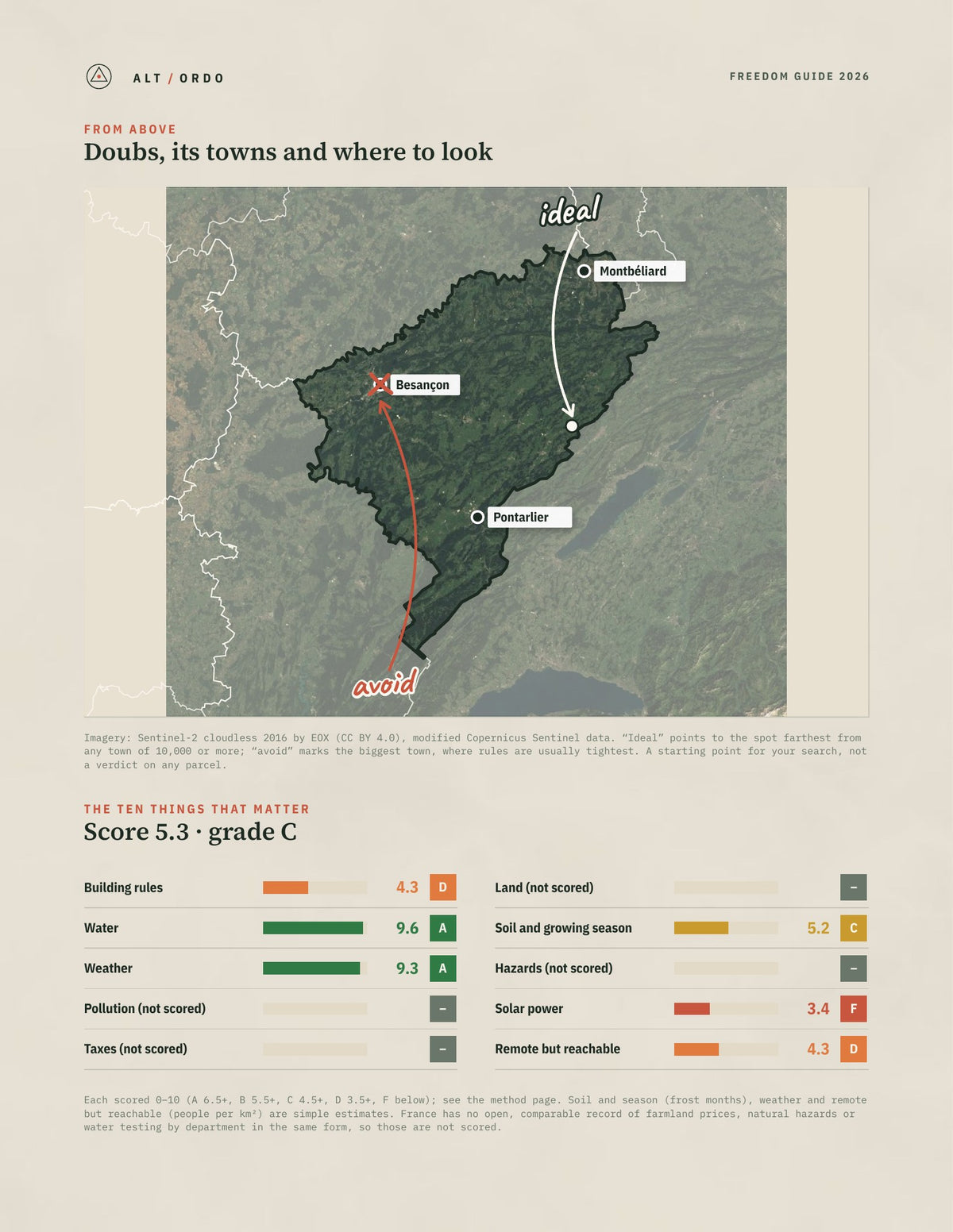 Doubs, France Off-Grid Guide 2026 from above