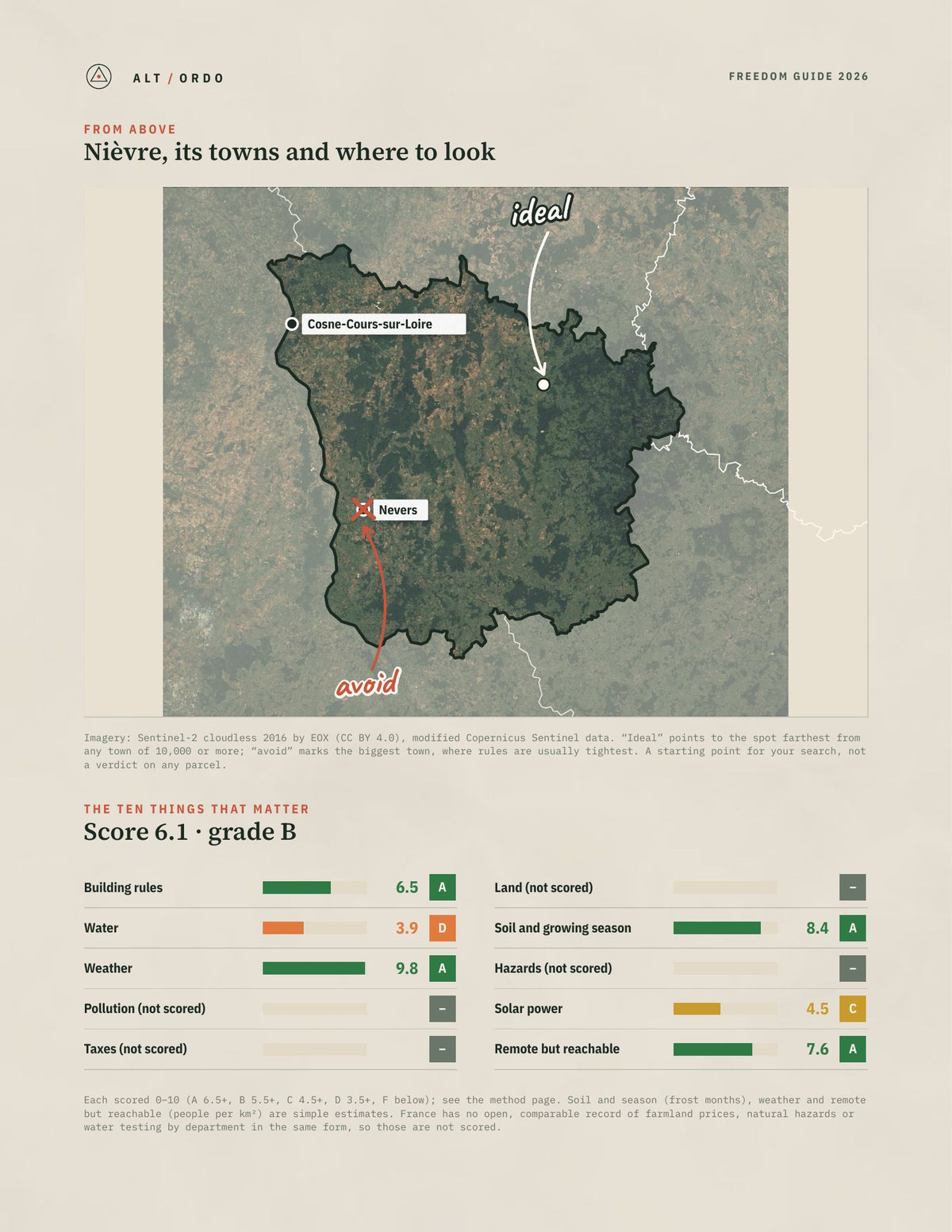 Nièvre, France Off-Grid Guide 2026 from above