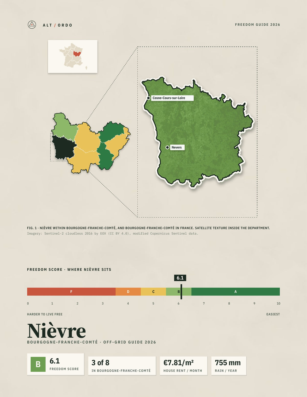 Nièvre, France Off-Grid Guide 2026