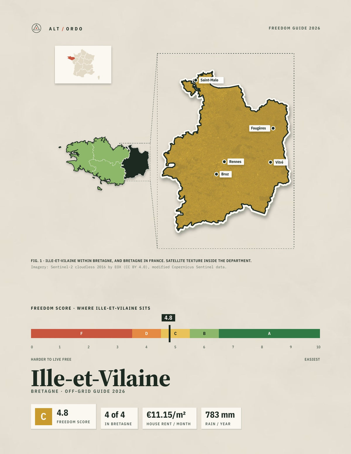 Ille-et-Vilaine, France Off-Grid Guide 2026