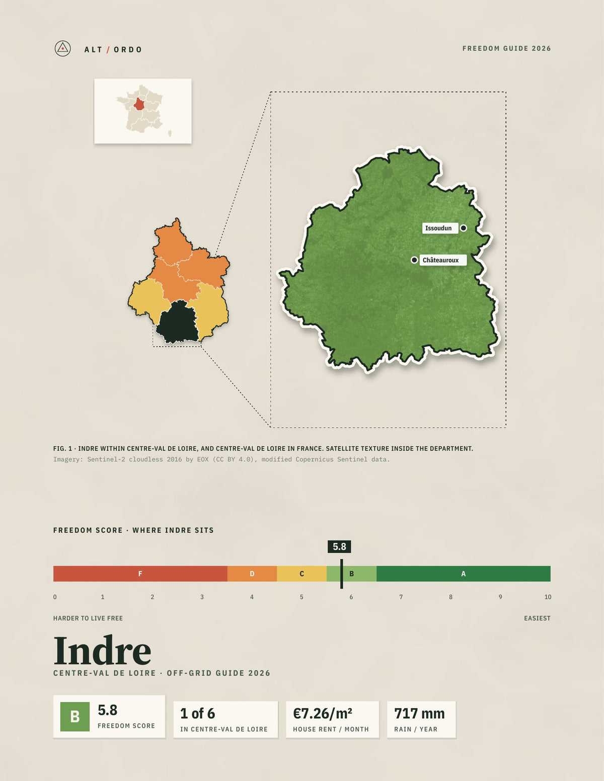 Indre, France Off-Grid Guide 2026