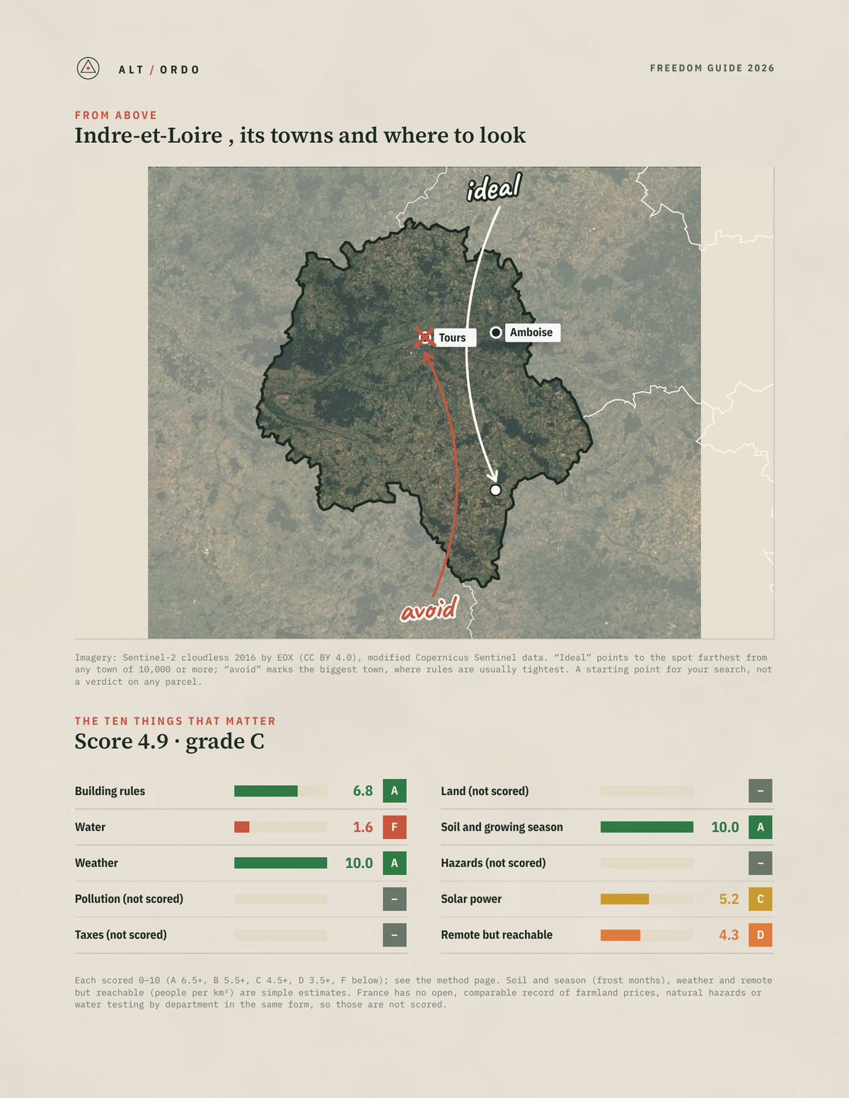 Indre-et-Loire , France Off-Grid Guide 2026 from above