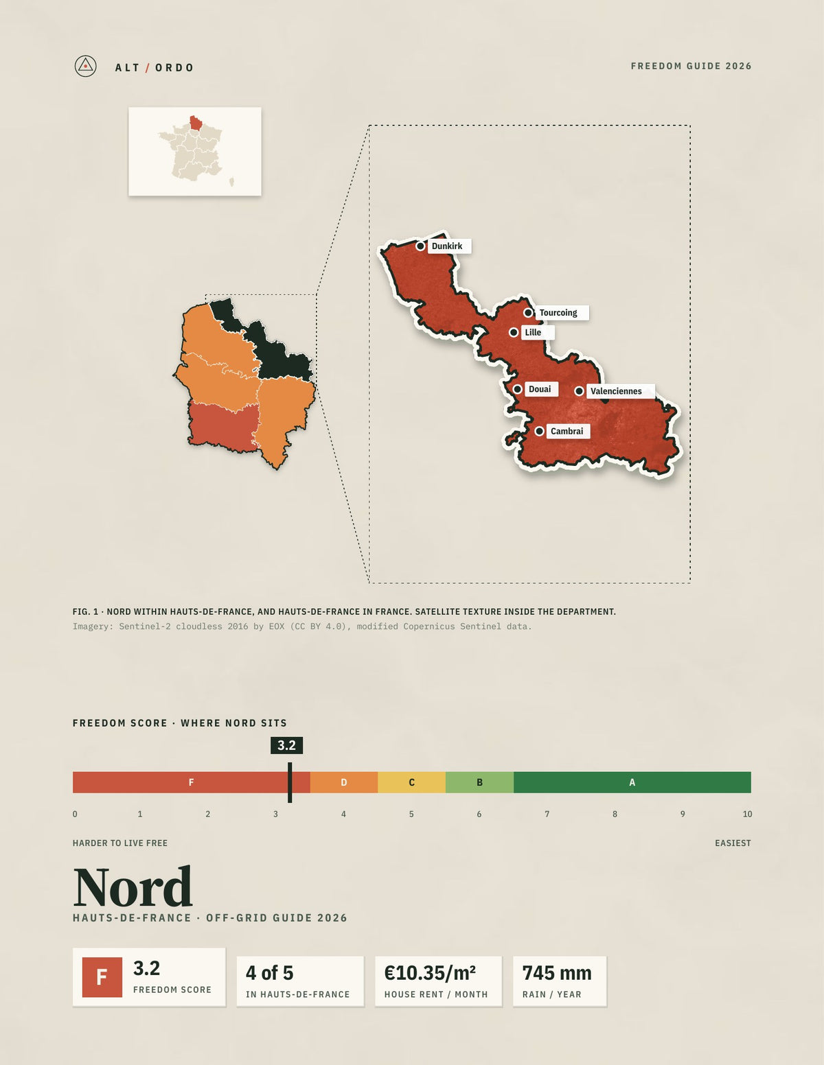 Nord, France Off-Grid Guide 2026