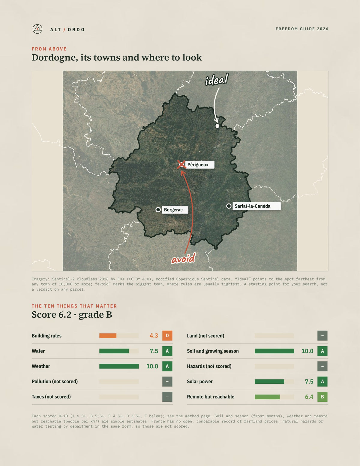 Dordogne, France Off-Grid Guide 2026 from above