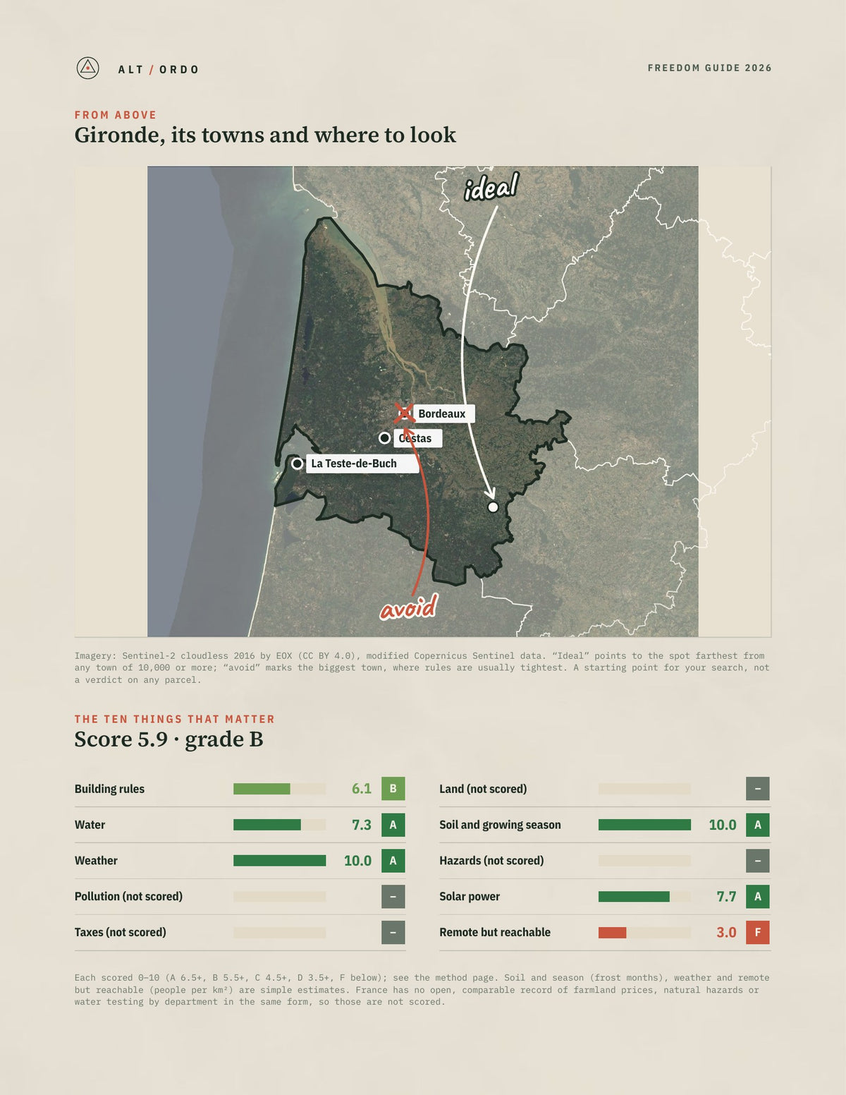 Gironde, France Off-Grid Guide 2026 from above