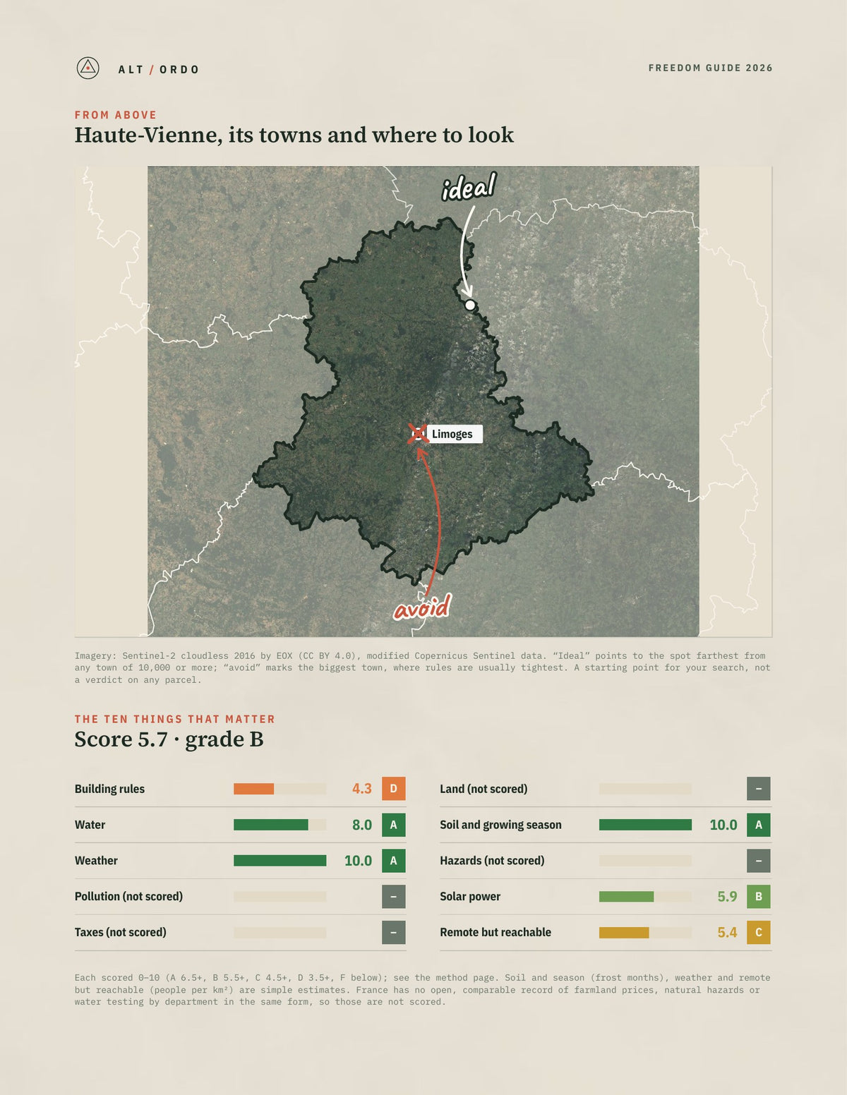 Haute-Vienne, France Off-Grid Guide 2026 from above