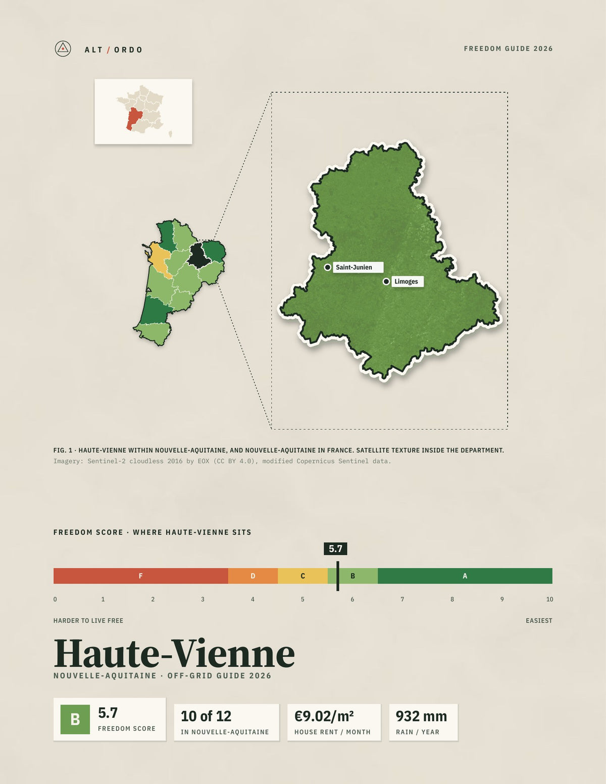Haute-Vienne, France Off-Grid Guide 2026