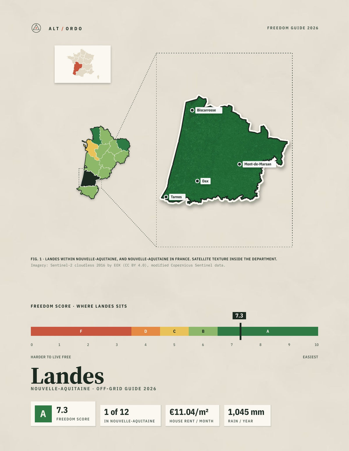 Landes, France Off-Grid Guide 2026