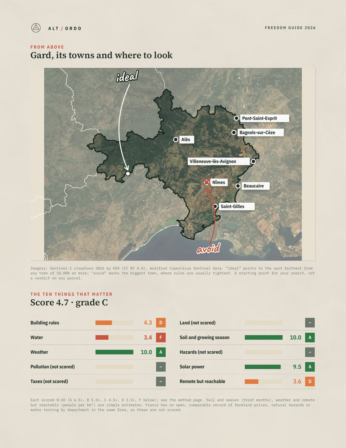 Gard, France Off-Grid Guide 2026 from above