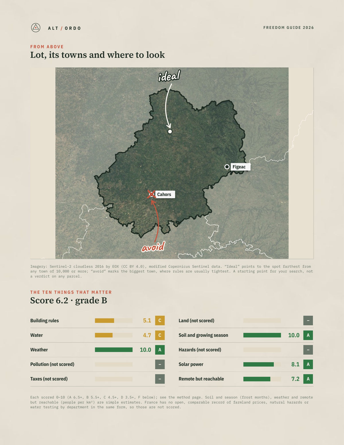 Lot, France Off-Grid Guide 2026 from above