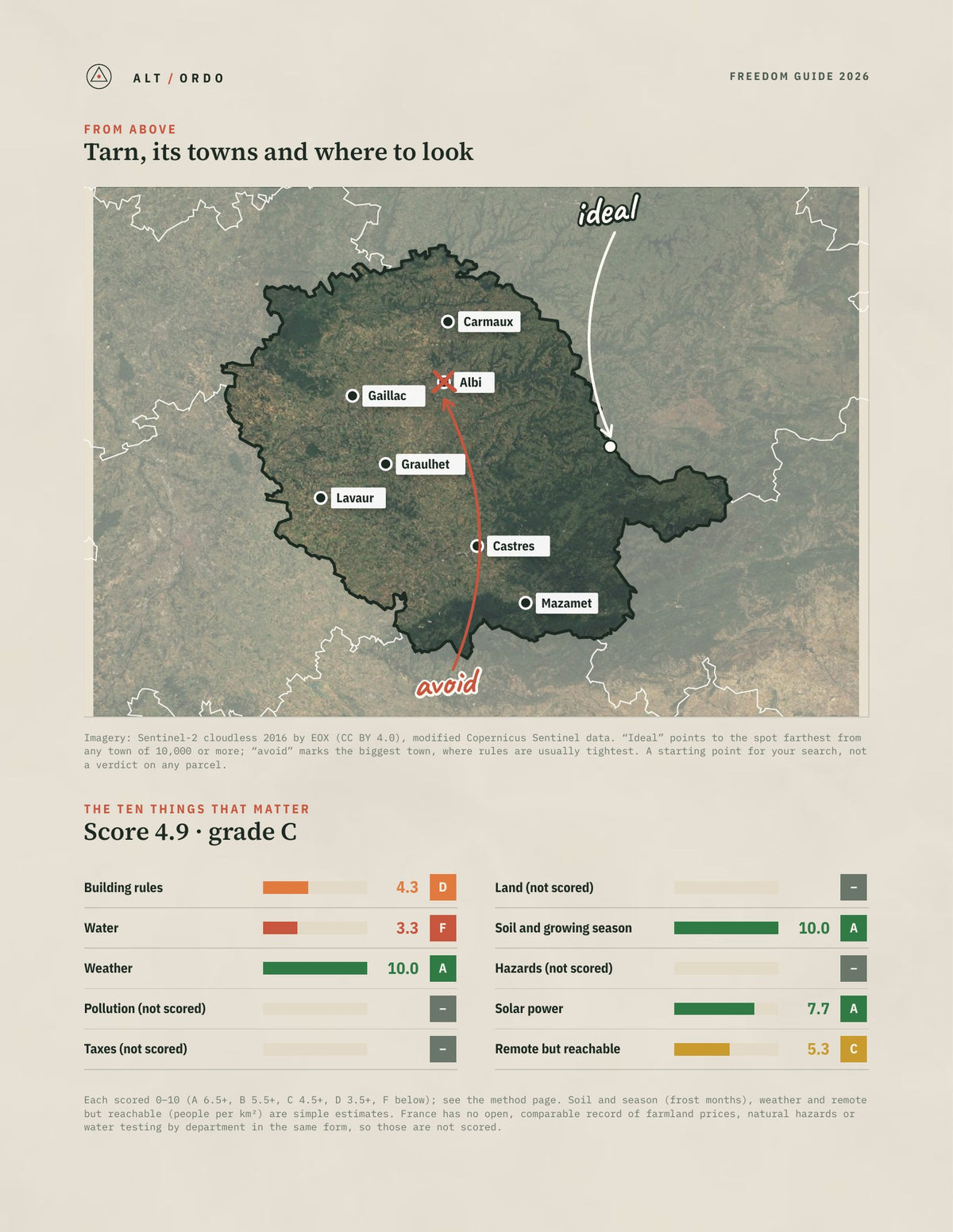 Tarn, France Off-Grid Guide 2026 from above