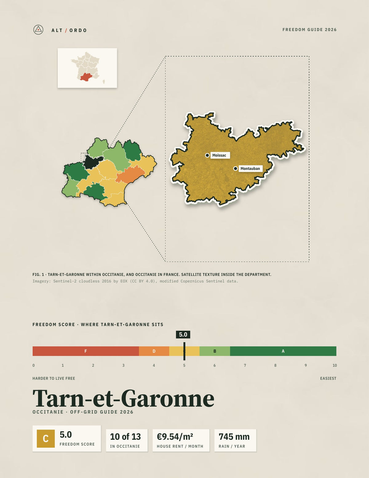 Tarn-et-Garonne, France Off-Grid Guide 2026