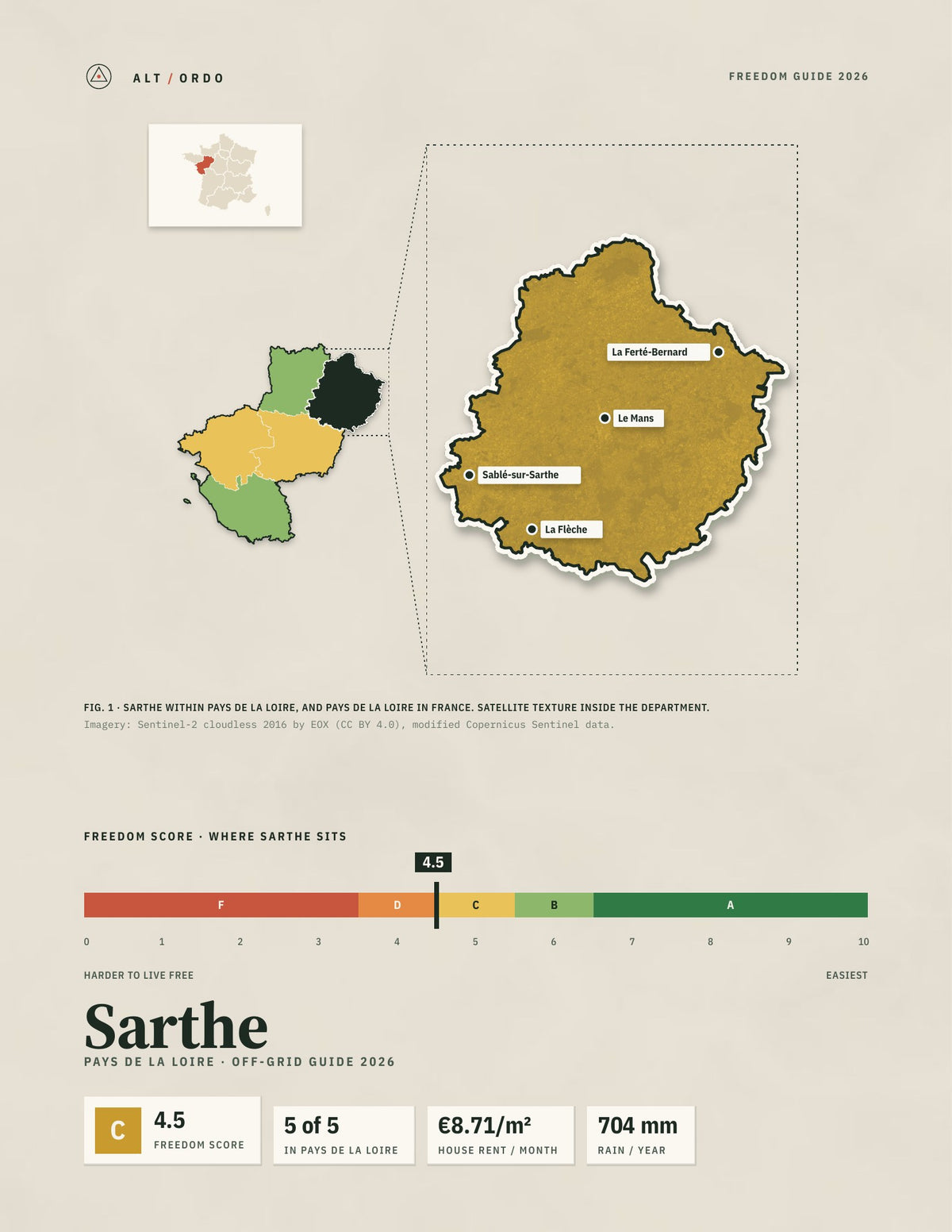 Sarthe, France Off-Grid Guide 2026