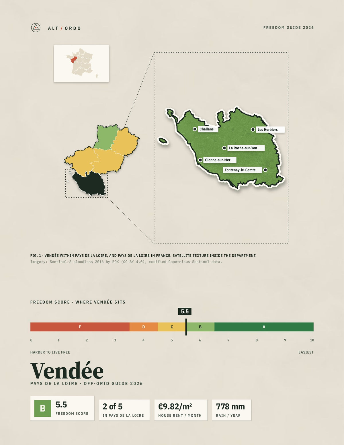 Vendée, France Off-Grid Guide 2026