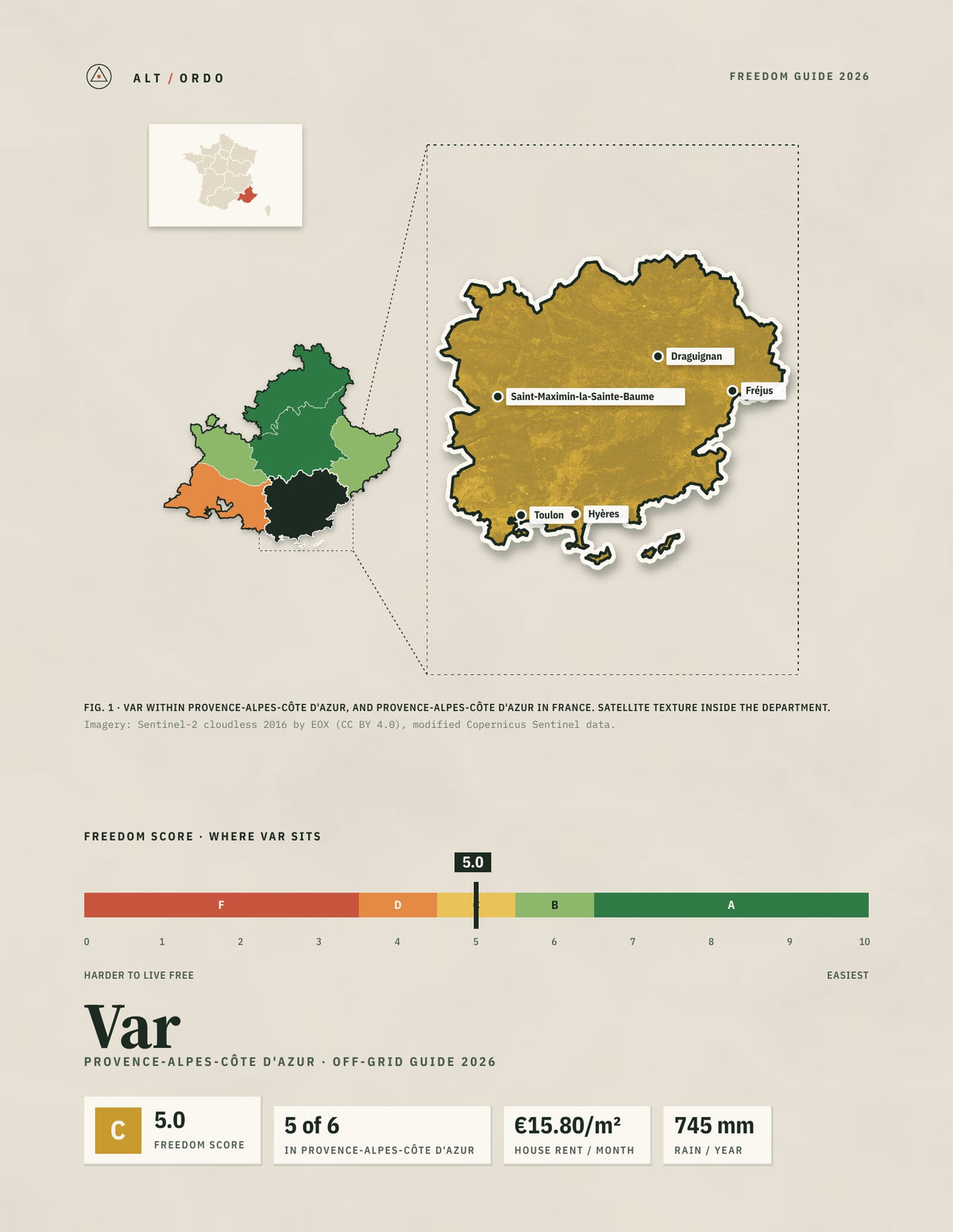 Var, France Off-Grid Guide 2026