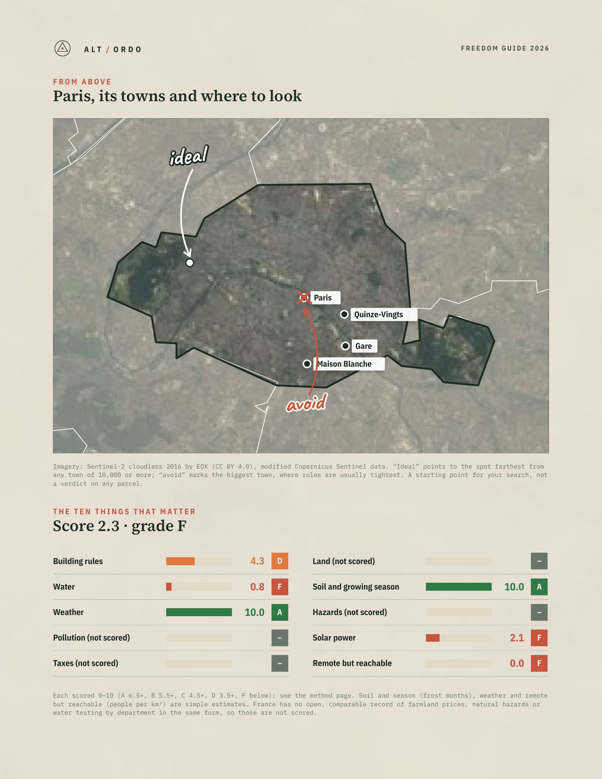 Paris, France Off-Grid Guide 2026 from above