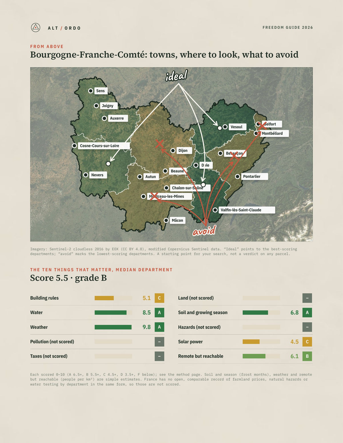 Bourgogne-Franche-Comté, France Off-Grid Guide 2026: All 8 Departments from above