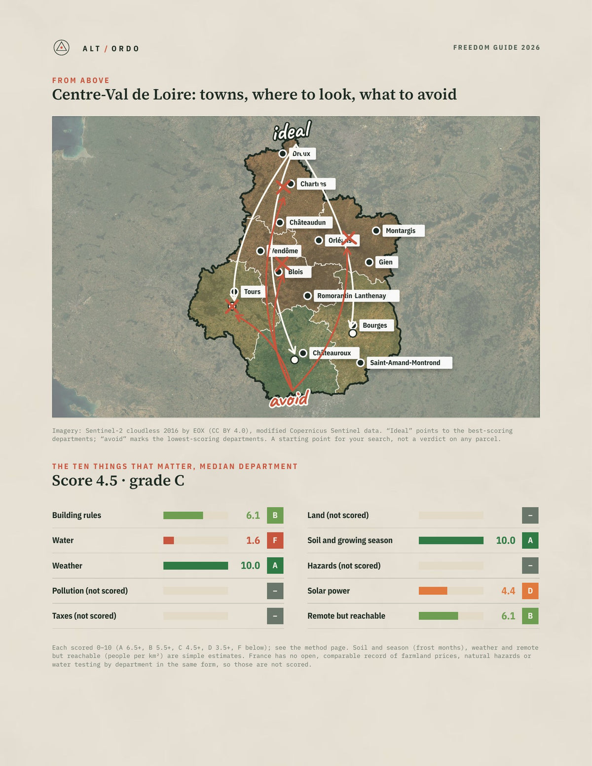 Centre-Val de Loire, France Off-Grid Guide 2026: All 6 Departments from above