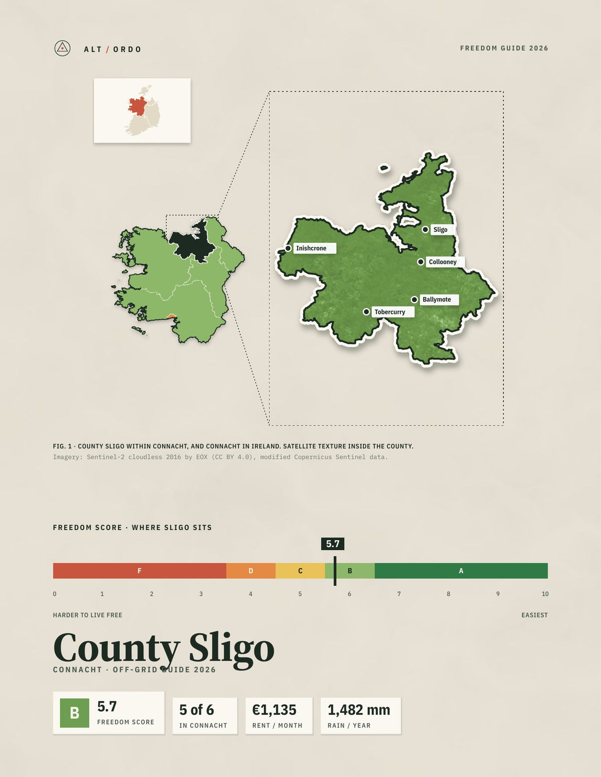 County Sligo, Connacht Off-Grid Guide 2026