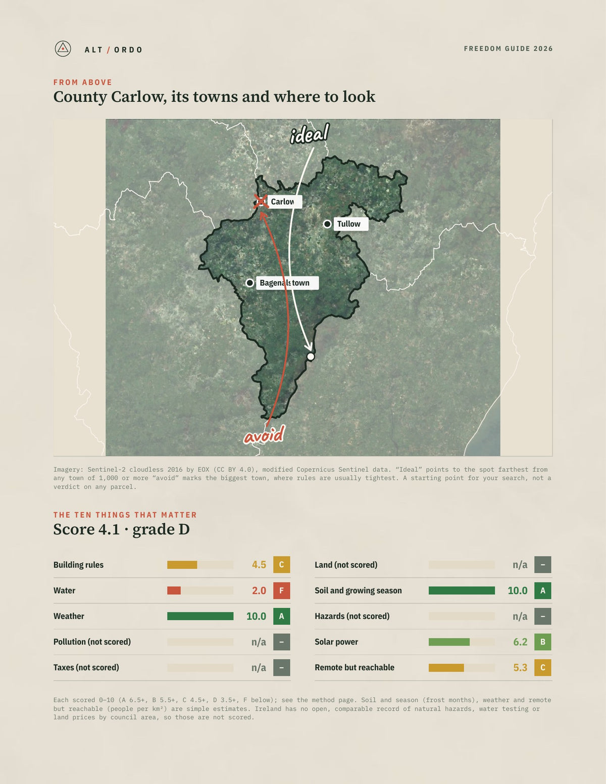 County Carlow, Leinster Off-Grid Guide 2026 from above