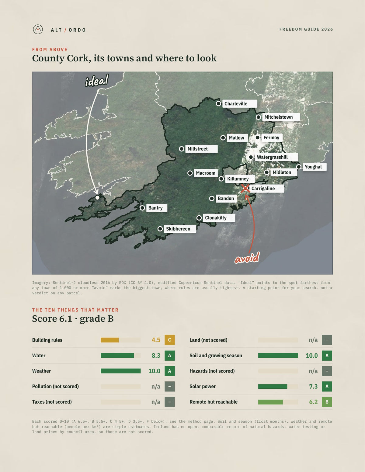 County Cork, Munster Off-Grid Guide 2026 from above