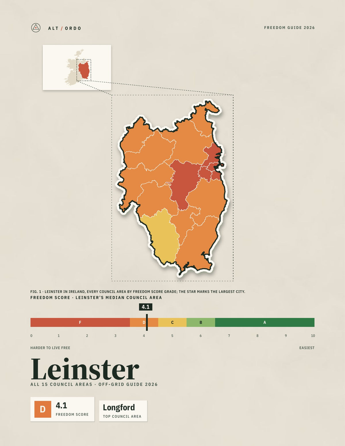 Leinster Off-Grid Guide 2026: All 15 Councils