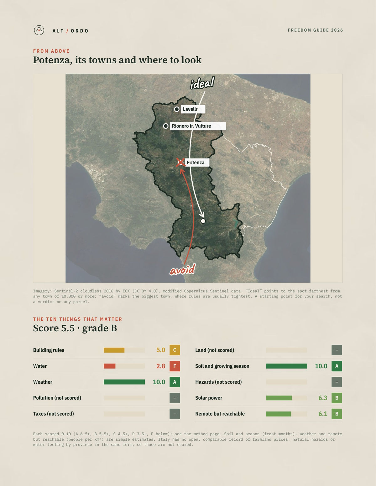 Potenza, Italy Off-Grid Guide 2026 from above