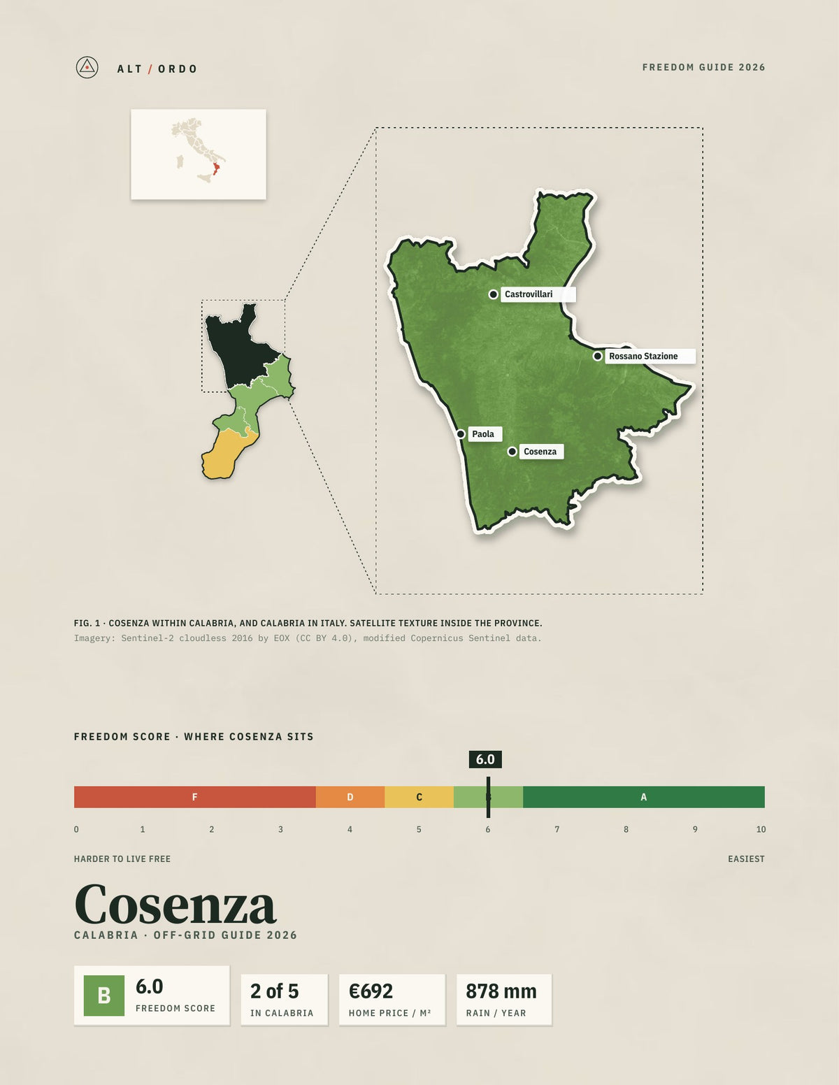 Cosenza, Italy Off-Grid Guide 2026