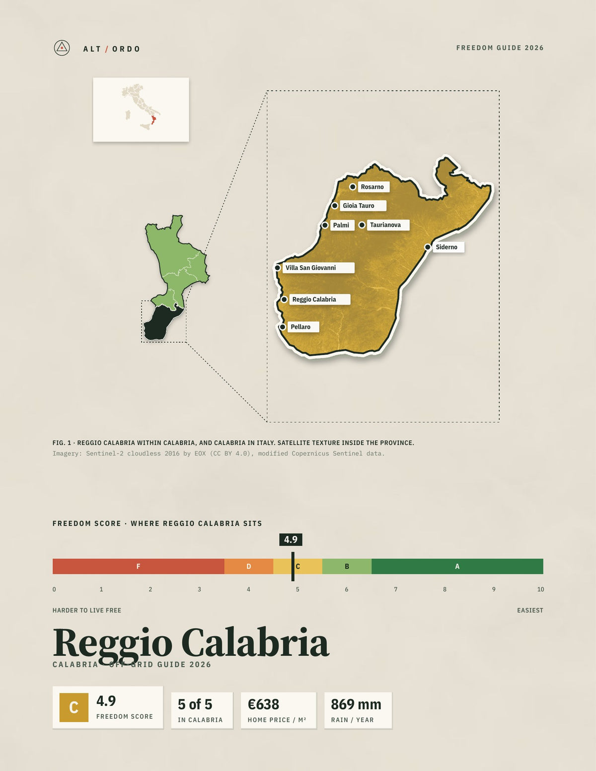 Reggio Calabria, Italy Off-Grid Guide 2026