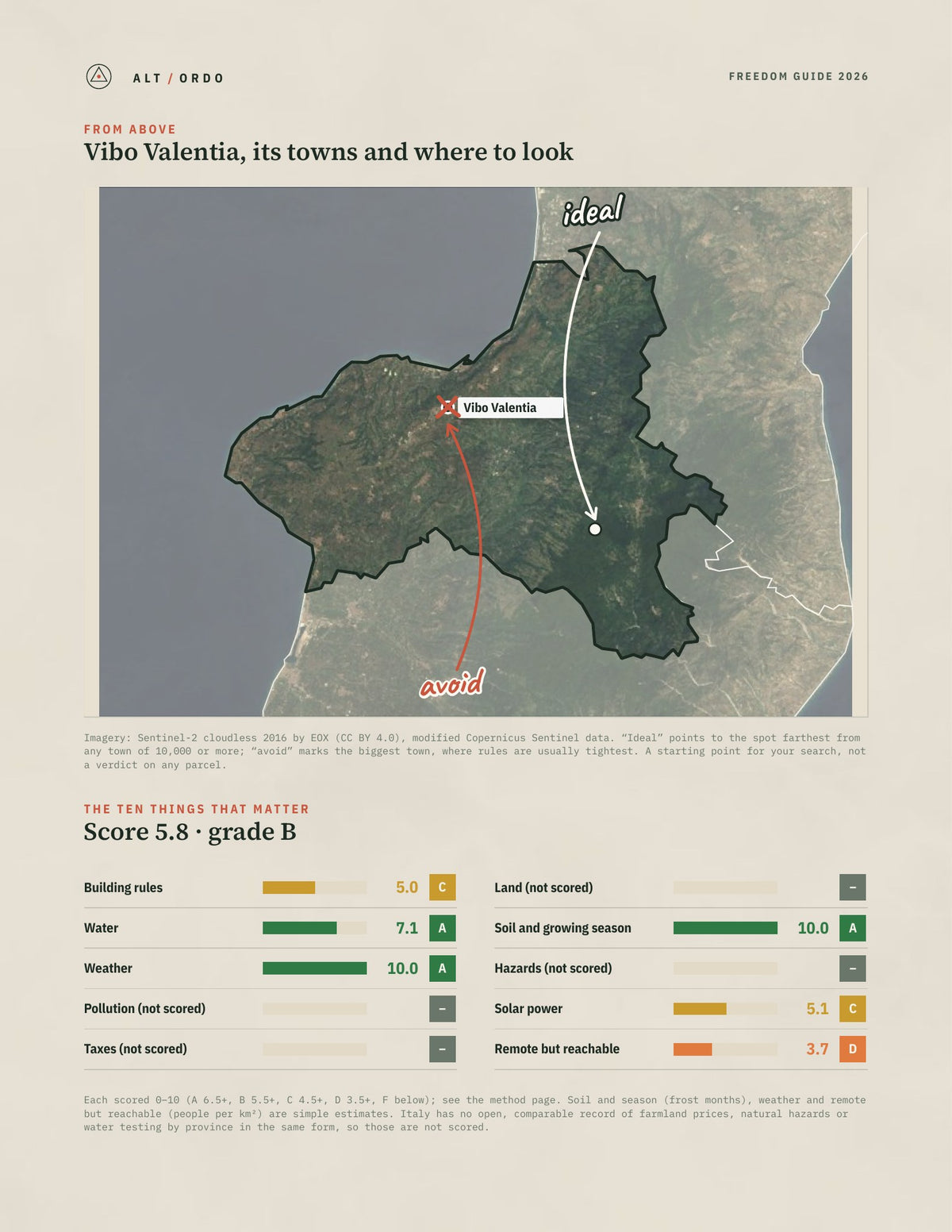 Vibo Valentia, Italy Off-Grid Guide 2026 from above