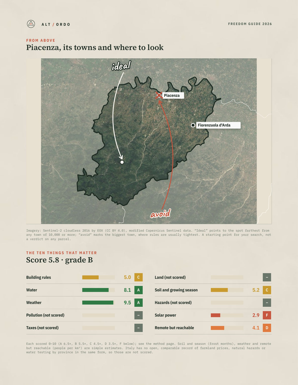 Piacenza, Italy Off-Grid Guide 2026 from above