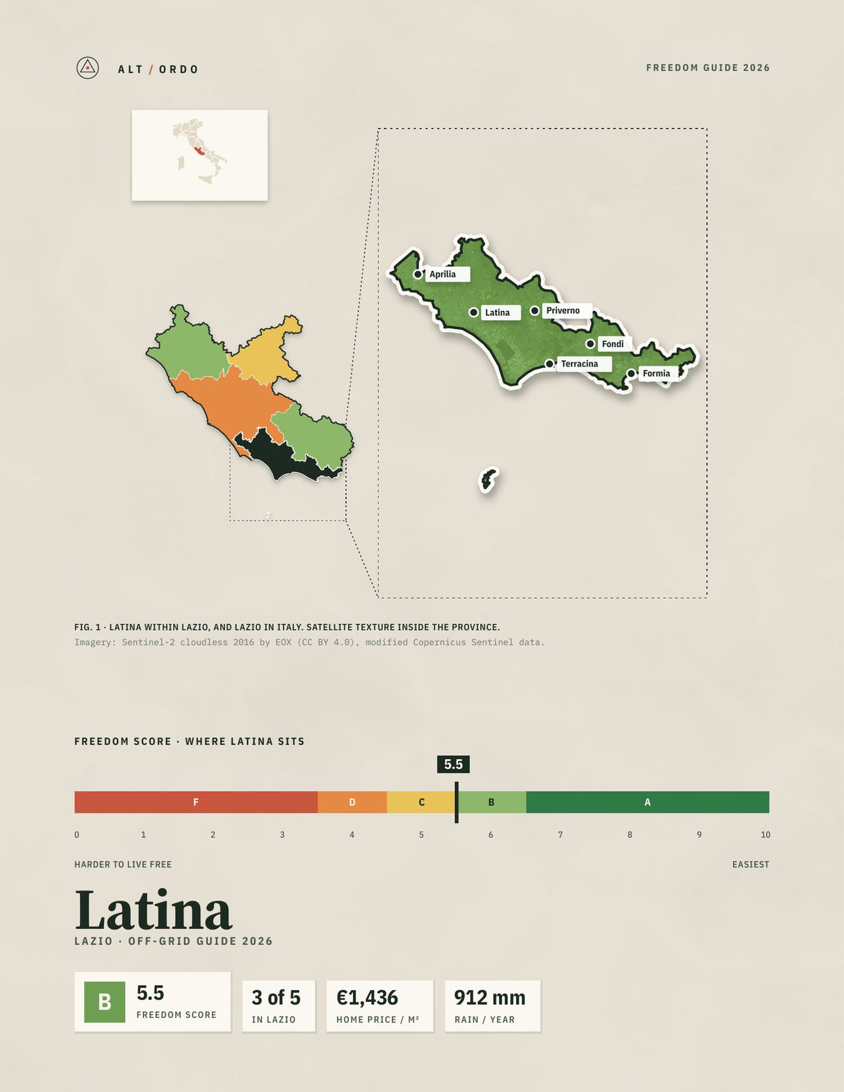 Latina, Italy Off-Grid Guide 2026