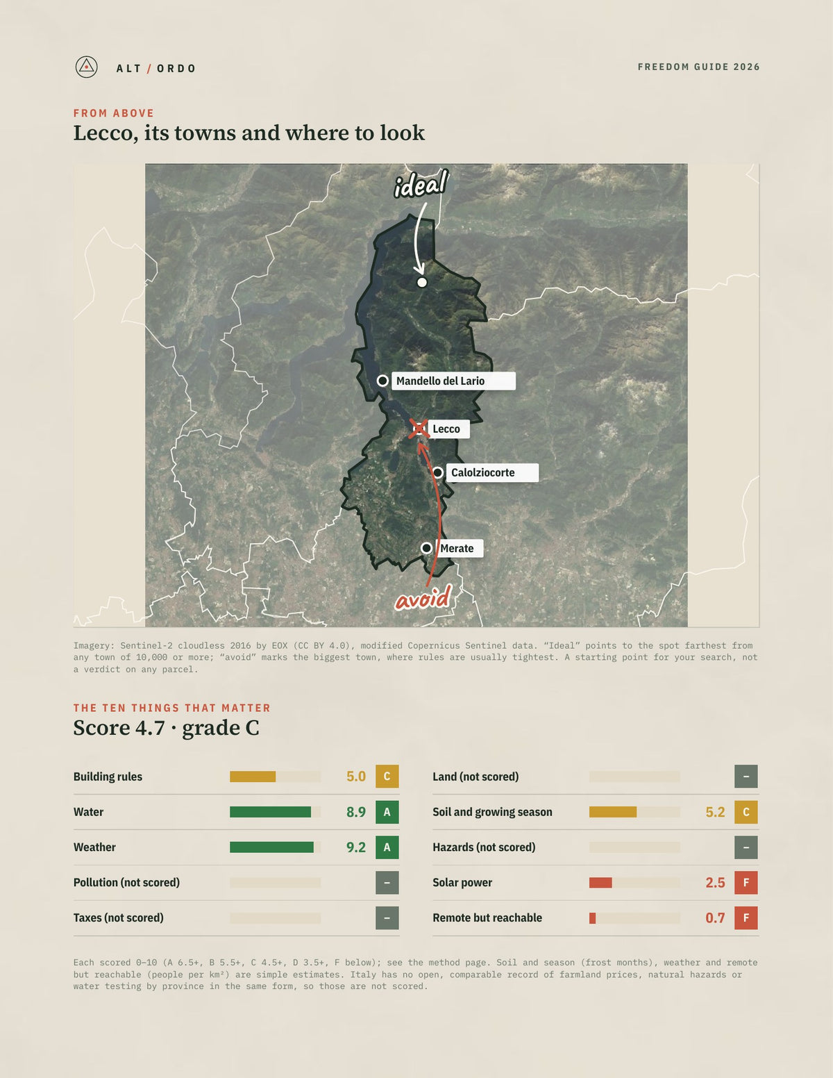 Lecco, Italy Off-Grid Guide 2026 from above