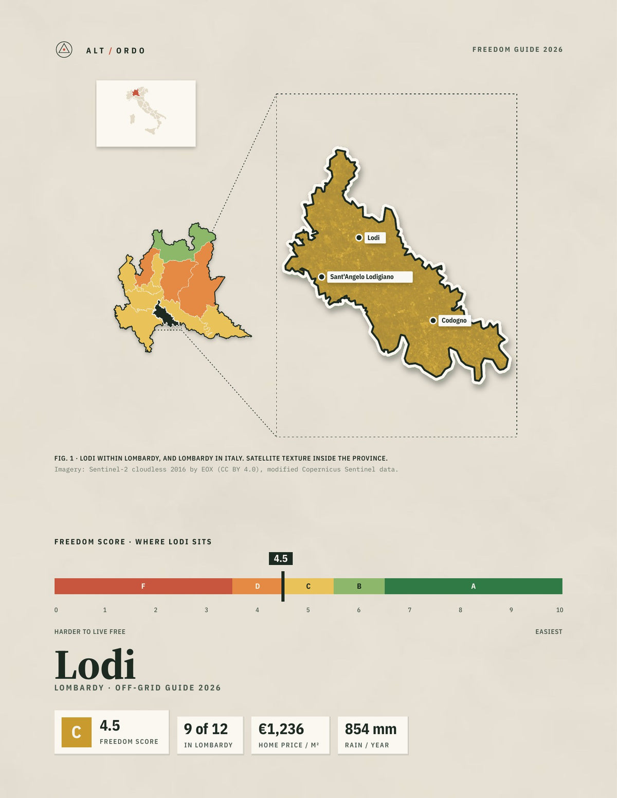 Lodi, Italy Off-Grid Guide 2026
