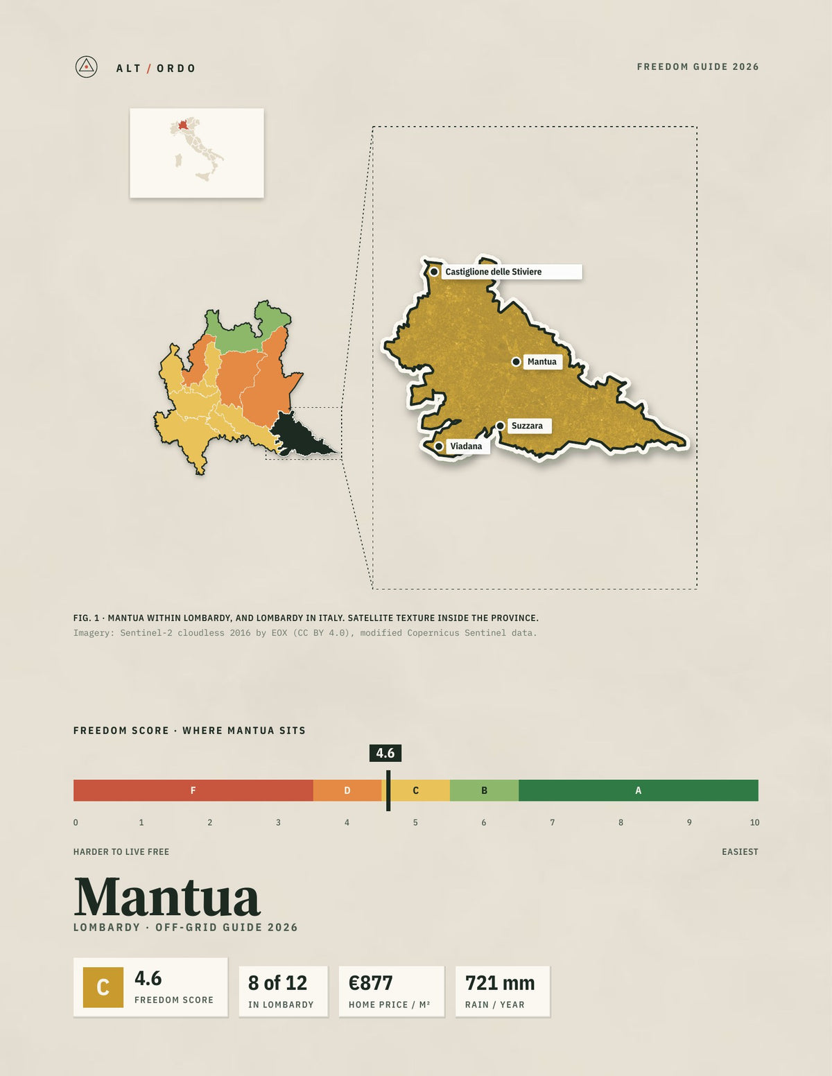Mantua, Italy Off-Grid Guide 2026