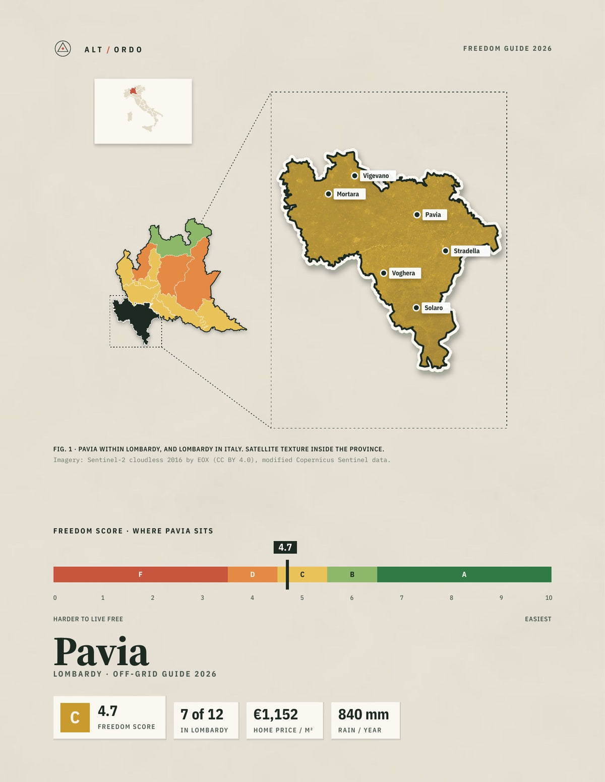Pavia, Italy Off-Grid Guide 2026