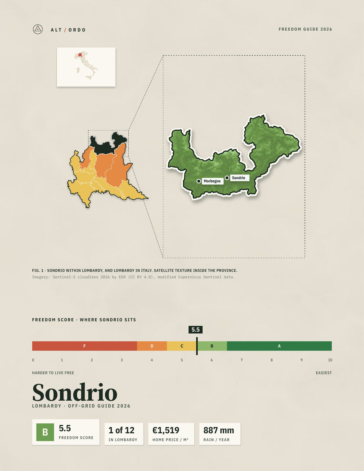 Sondrio, Italy Off-Grid Guide 2026