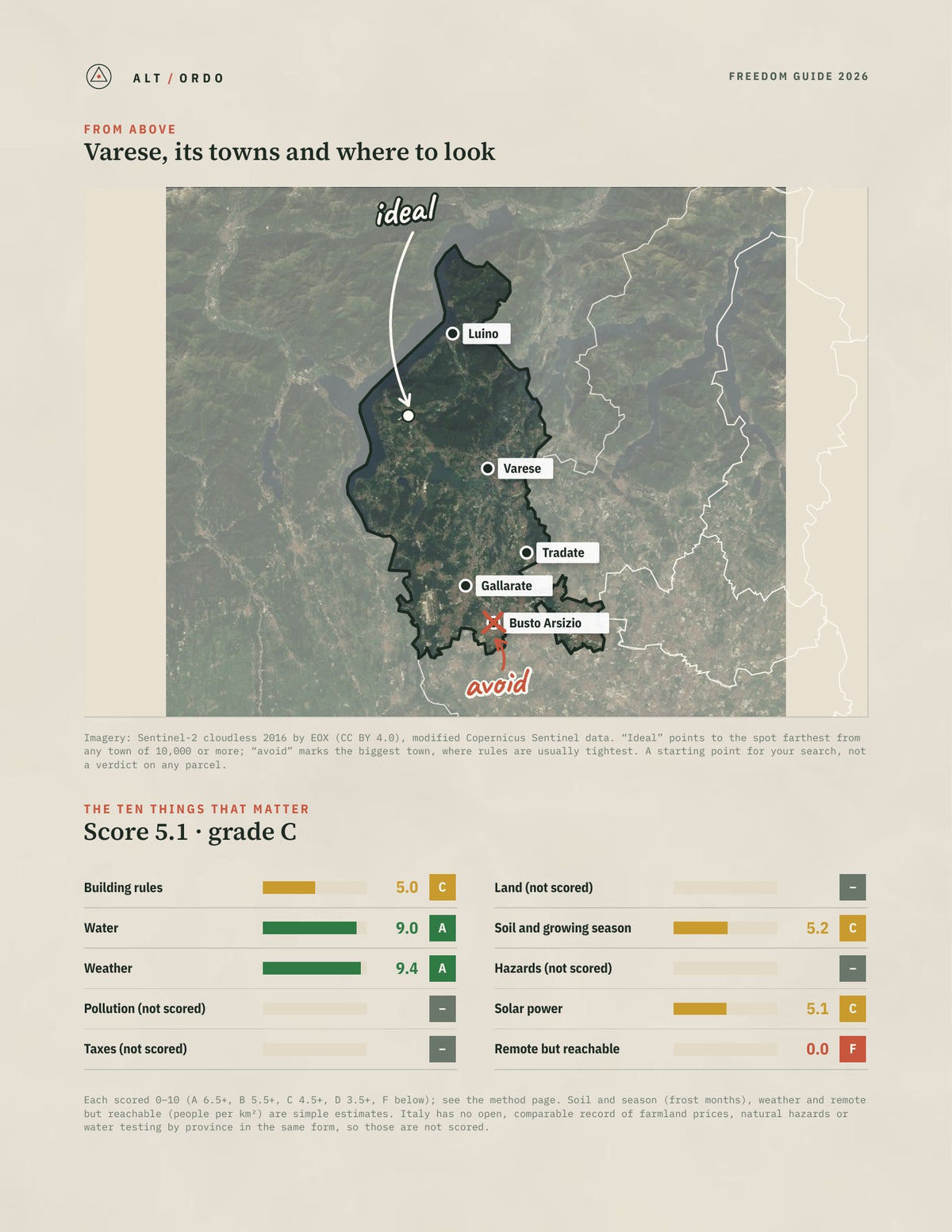 Varese, Italy Off-Grid Guide 2026 from above
