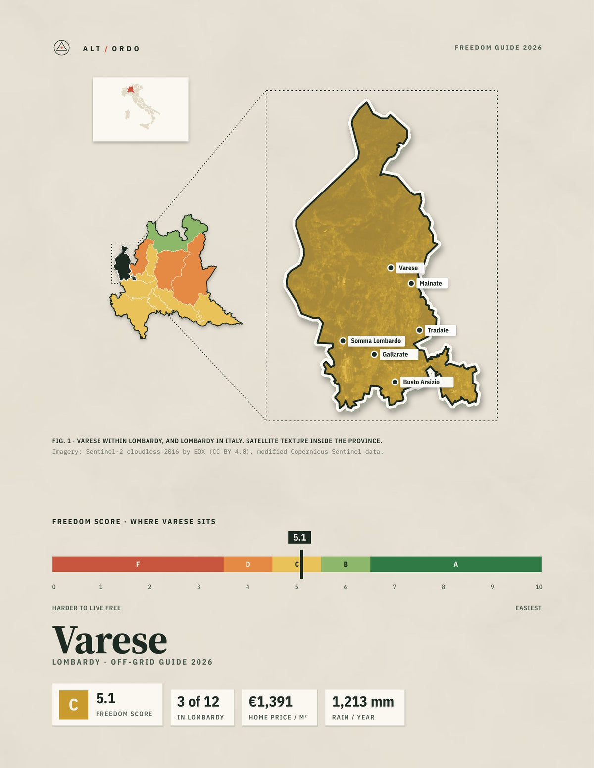 Varese, Italy Off-Grid Guide 2026