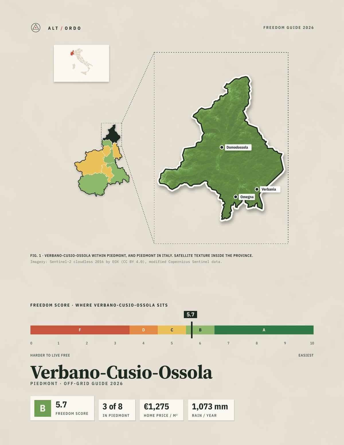 Verbano-Cusio-Ossola, Italy Off-Grid Guide 2026