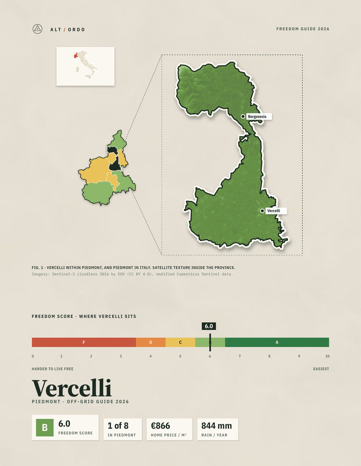 Vercelli, Italy Off-Grid Guide 2026