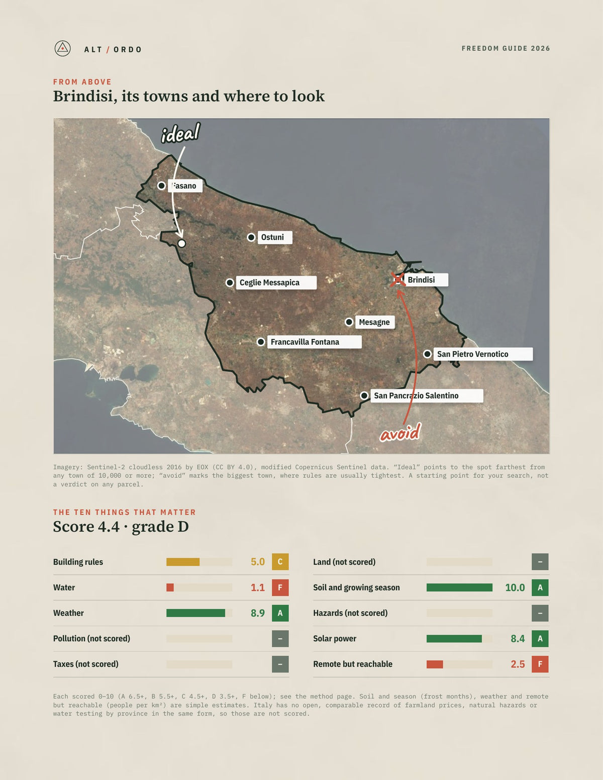 Brindisi, Italy Off-Grid Guide 2026 from above