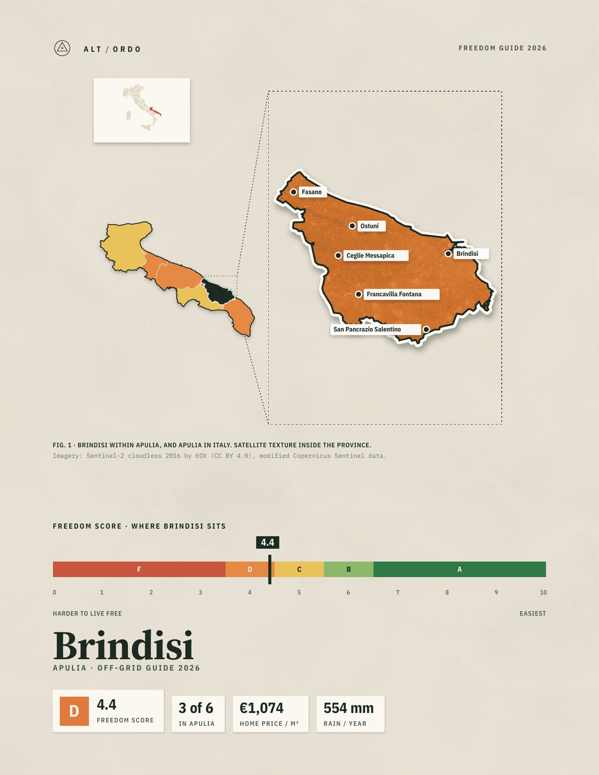 Brindisi, Italy Off-Grid Guide 2026