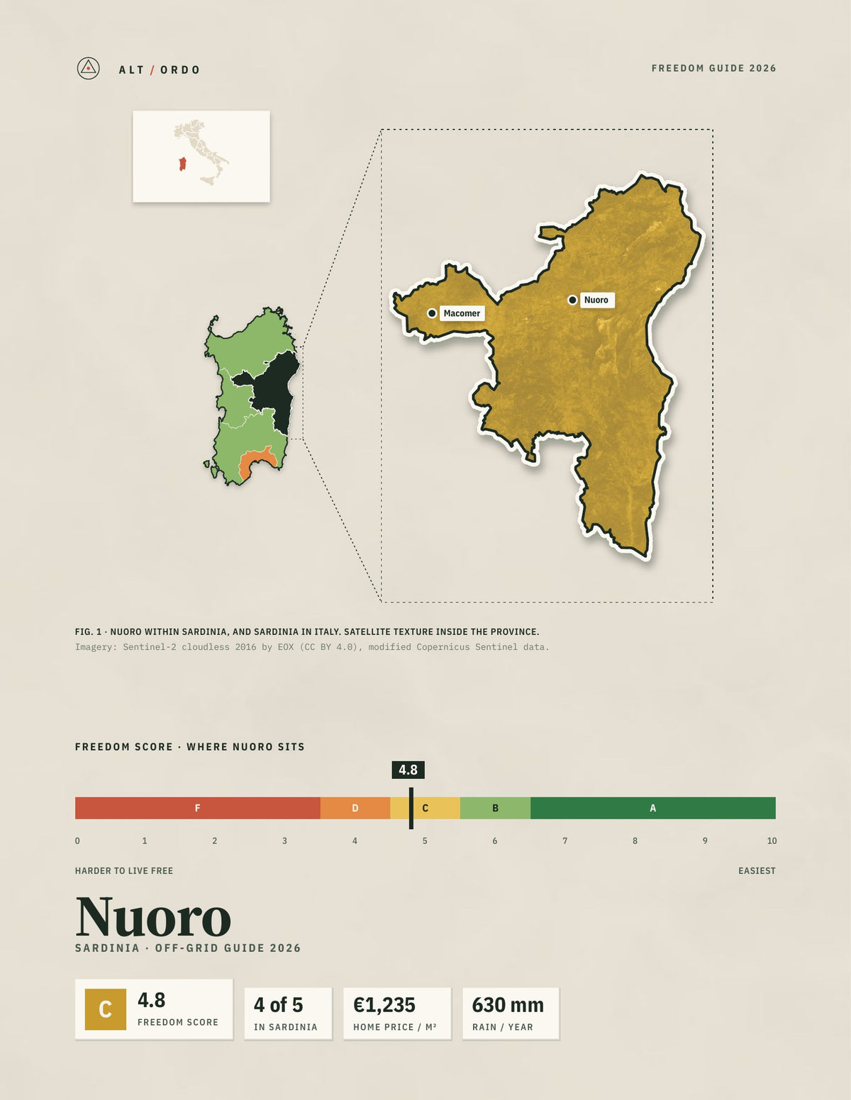 Nuoro, Italy Off-Grid Guide 2026