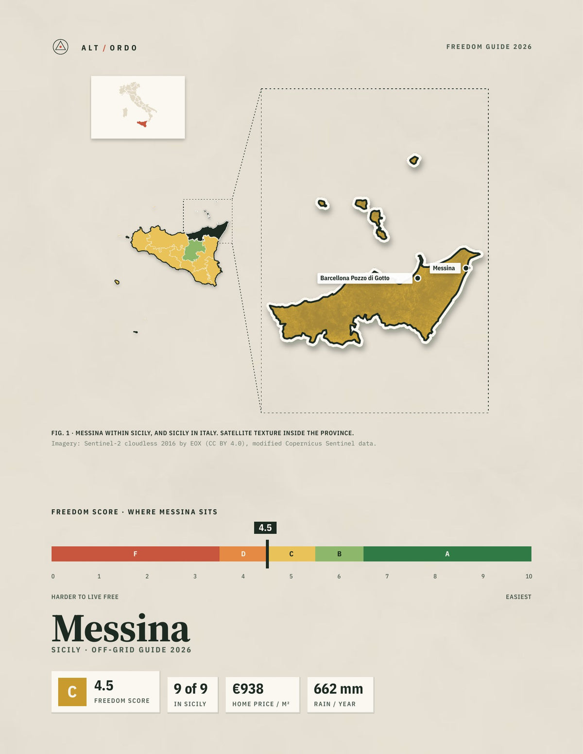 Messina, Italy Off-Grid Guide 2026