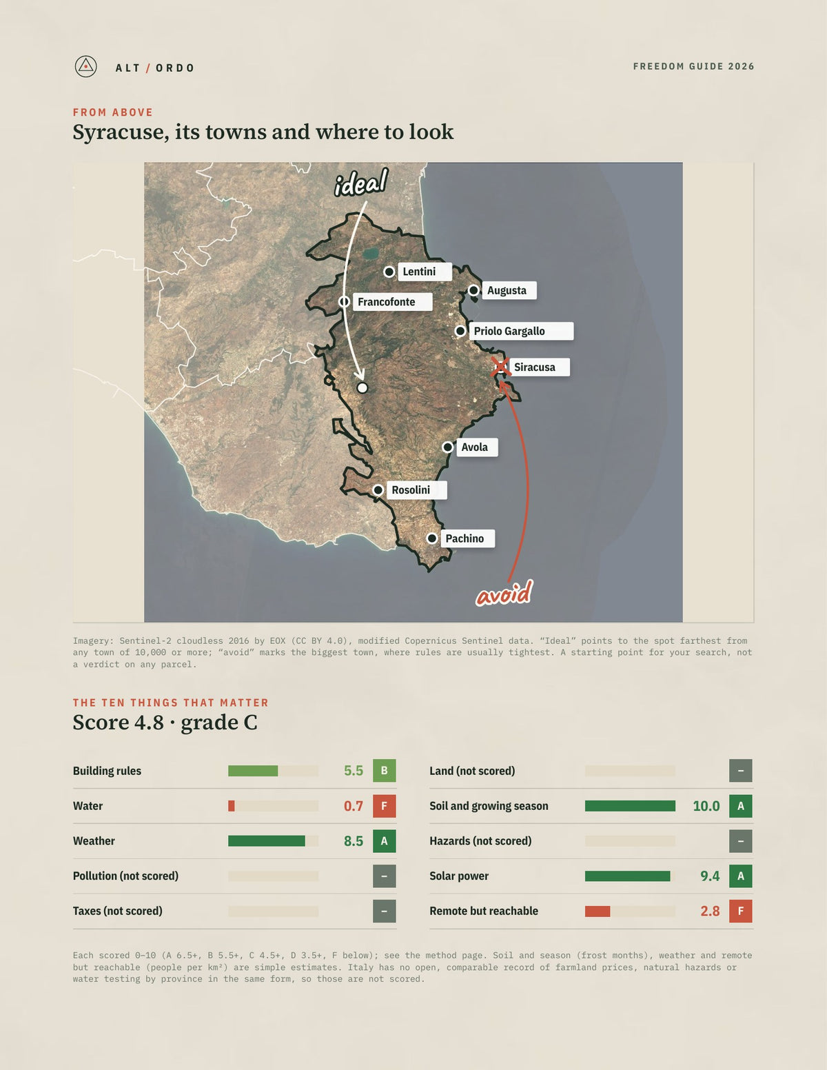 Syracuse, Italy Off-Grid Guide 2026 from above