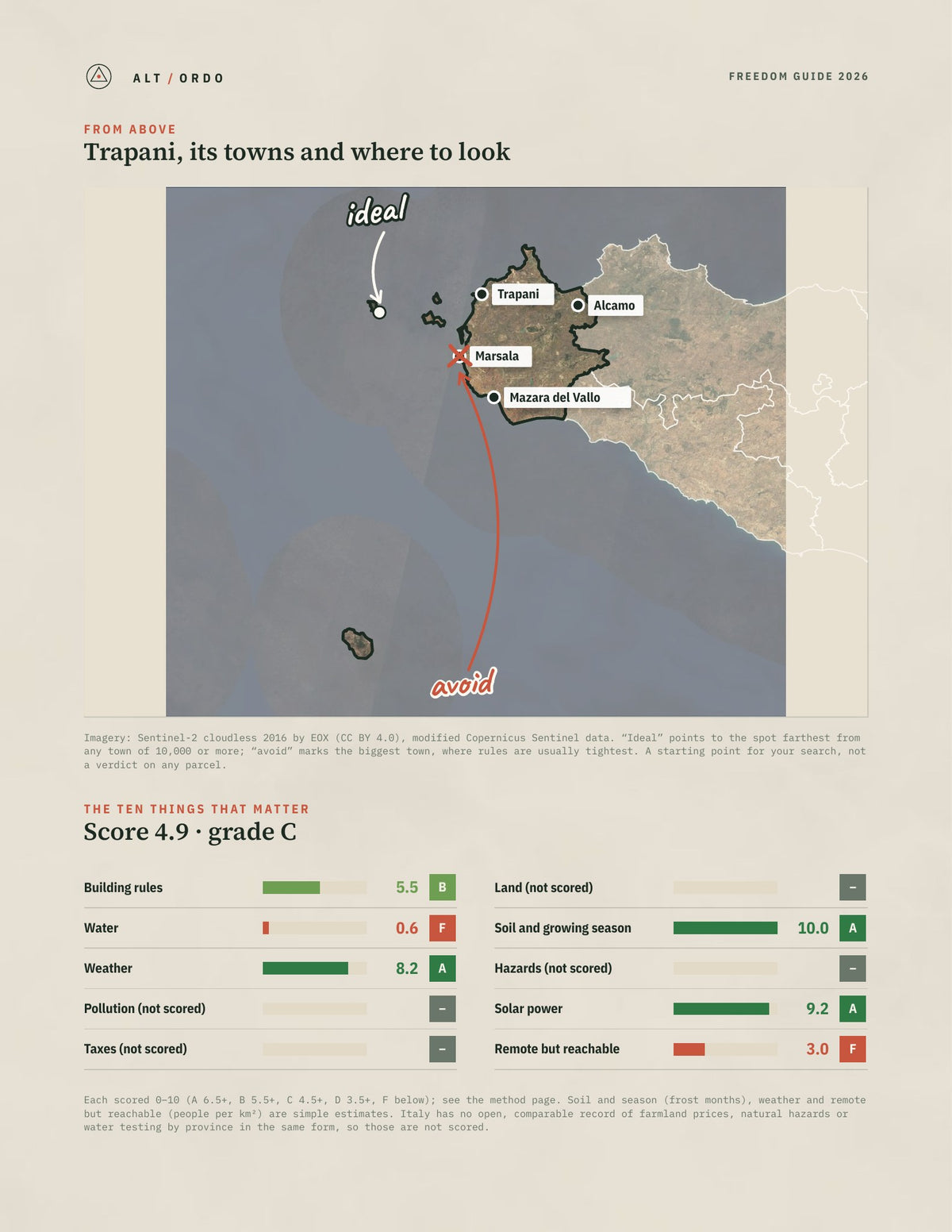 Trapani, Italy Off-Grid Guide 2026 from above